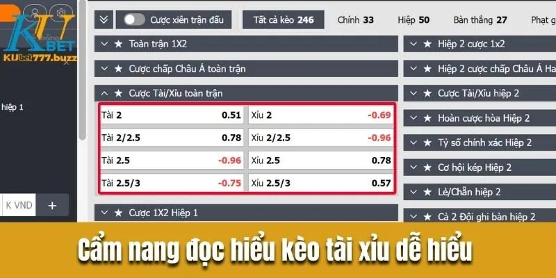Tất tần tận về kèo tài xỉu trong bóng đá mà tân thủ cần biết Cẩm nang đọc hiểu kèo tài xỉu dễ hiểu cho người mới